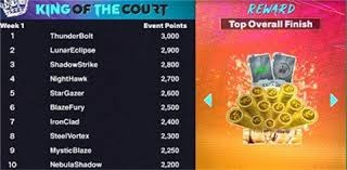 news-timeline-stream